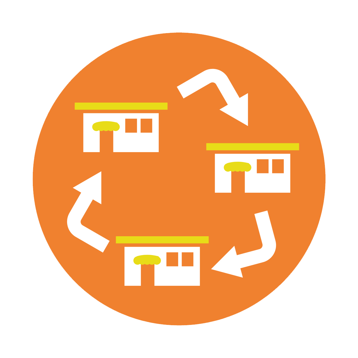 SocialJoey linkedin circle cycle